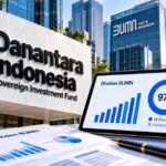 Danantara Ungkap 97 Persen Dividen BUMN Bertumpu pada 15 Perusahaan